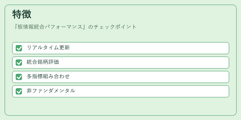 特徴（板情報統合パフォーマンス）の図解