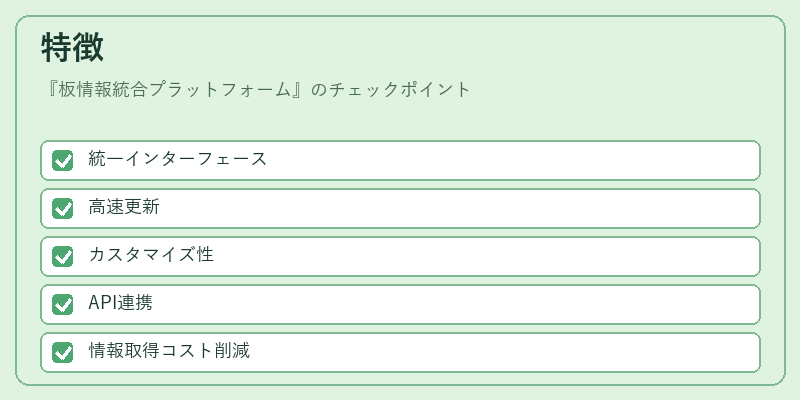 特徴（板情報統合プラットフォーム）の図解