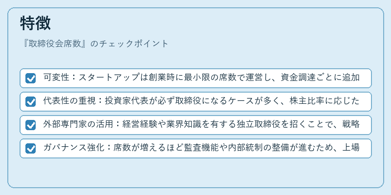 特徴(取締役会席数)の図解