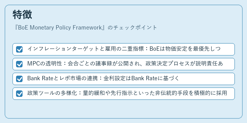 特徴（BoE Monetary Policy Framework）の図解