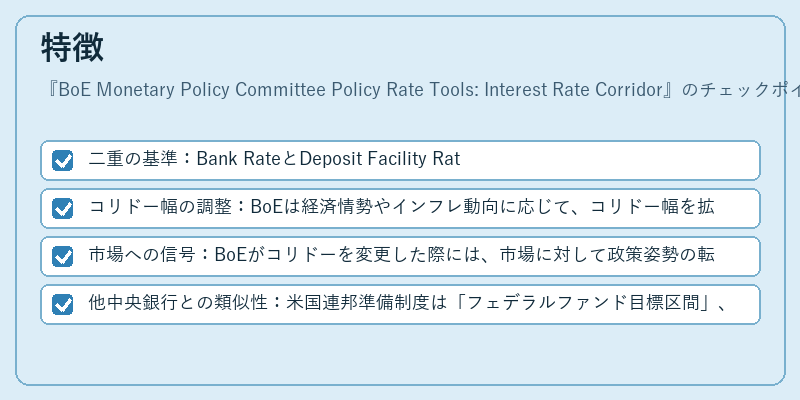 特徴（BoE Monetary Policy Committee Policy Rate Tools: Interest Rate Corridor）の図解