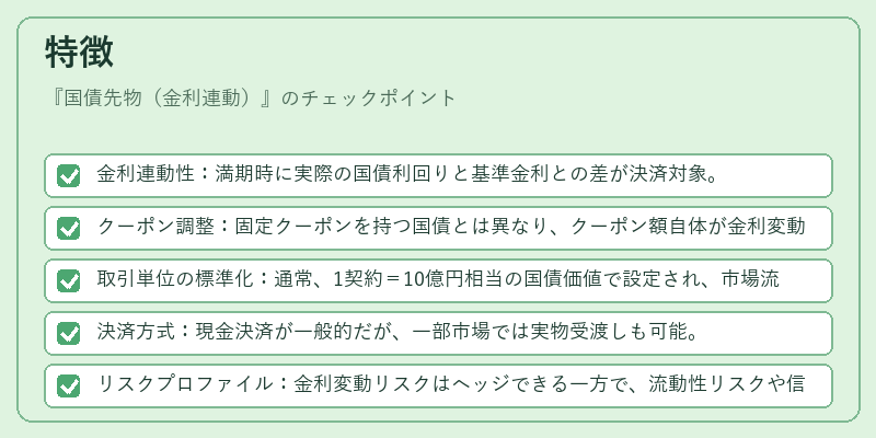 特徴（国債先物（金利連動））の図解