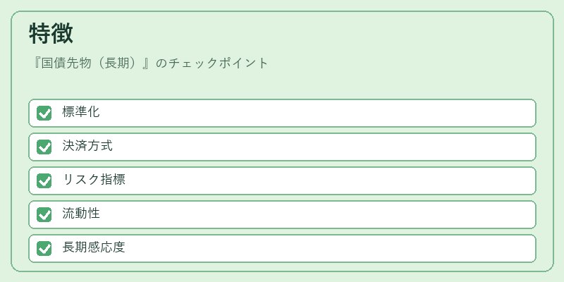 特徴（国債先物（長期））の図解