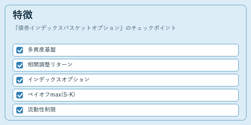 特徴（債券インデックスバスケットオプション）の図解