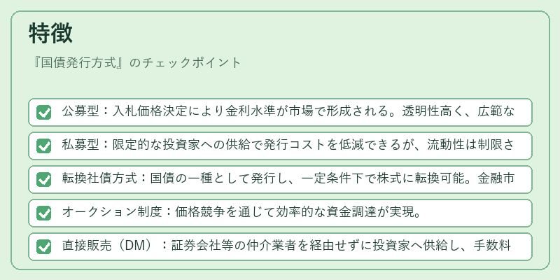 特徴（国債発行方式）の図解