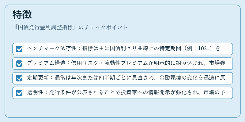 特徴（国債発行金利調整指標）の図解
