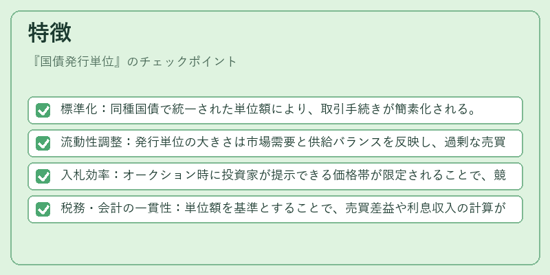 特徴（国債発行単位）の図解
