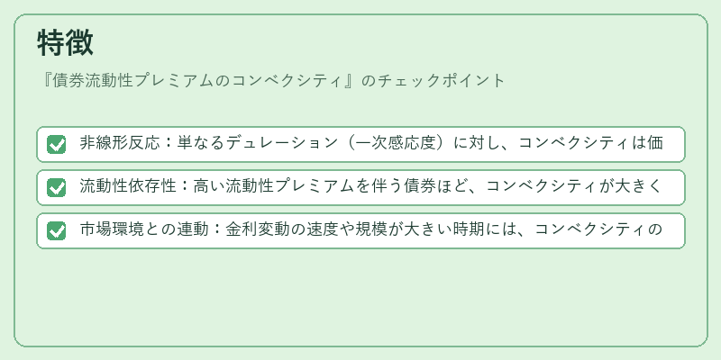 特徴(債券流動性プレミアムのコンベクシティ)の図解