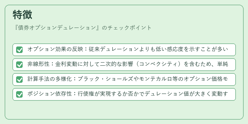 特徴（債券オプションデュレーション）の図解
