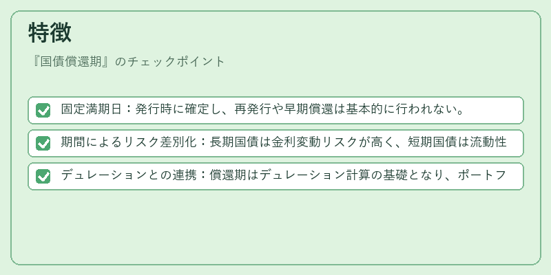 特徴（国債償還期）の図解