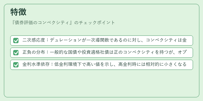 特徴（債券評価のコンベクシティ）の図解