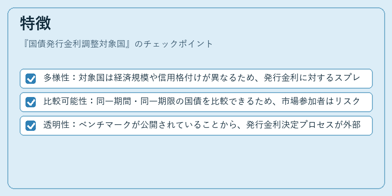 特徴（国債発行金利調整対象国）の図解
