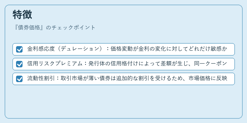 特徴（債券価格）の図解