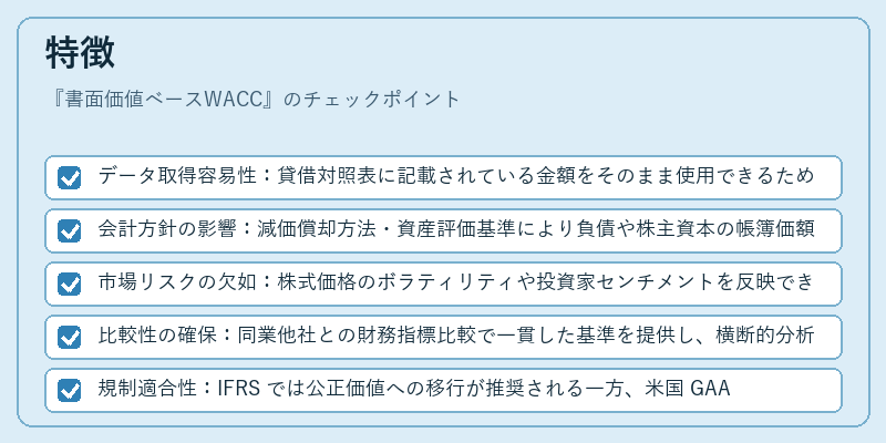 特徴（書面価値ベースWACC）の図解
