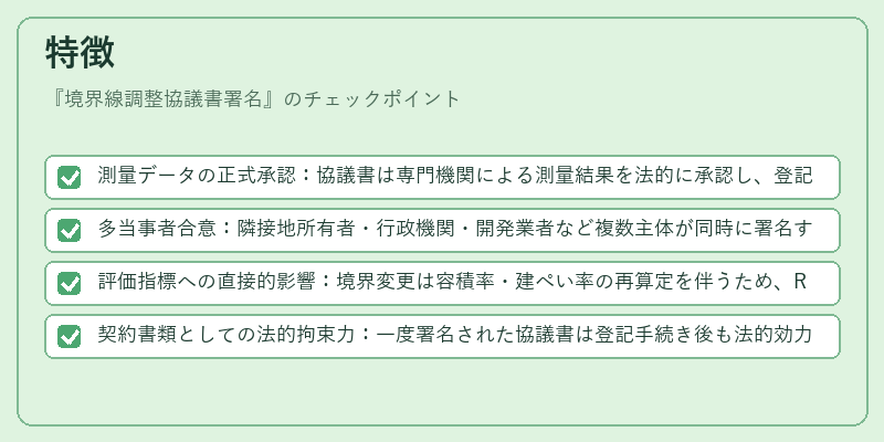 特徴(境界線調整協議書署名)の図解