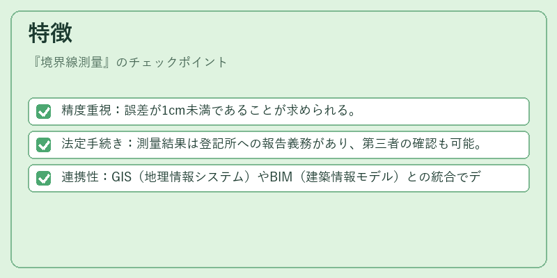 特徴（境界線測量）の図解