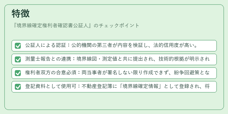 特徴（境界線確定権利者確認書公証人）の図解
