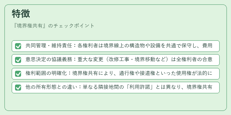 特徴（境界権共有）の図解