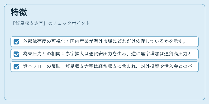 特徴(貿易収支赤字)の図解