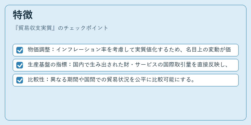 特徴（貿易収支実質）の図解