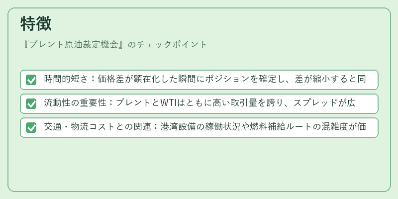 特徴（ブレント原油裁定機会）の図解