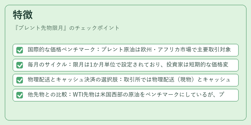 特徴（ブレント先物限月）の図解