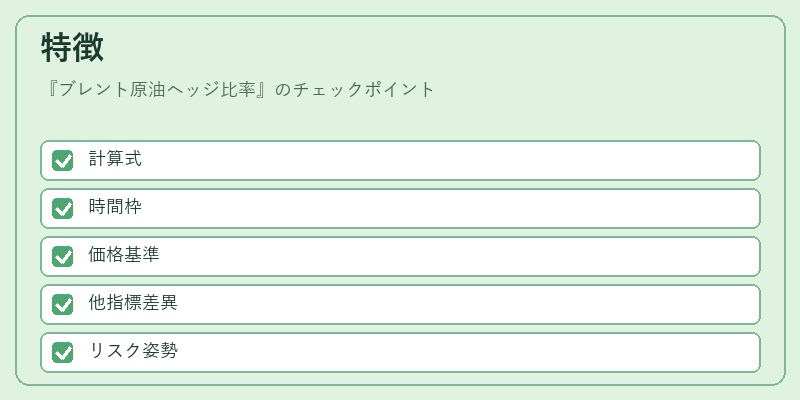 特徴（ブレント原油ヘッジ比率）の図解