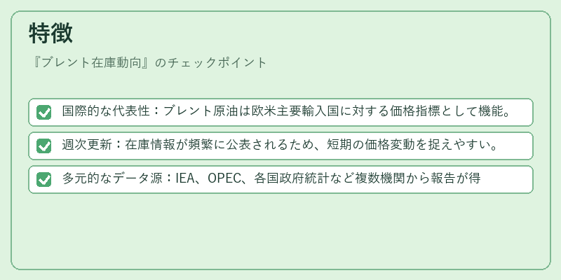 特徴（ブレント在庫動向）の図解