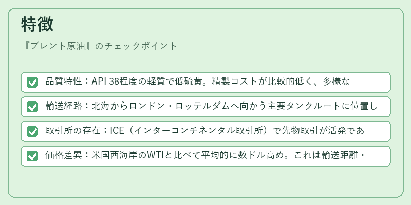 特徴(ブレント原油)の図解