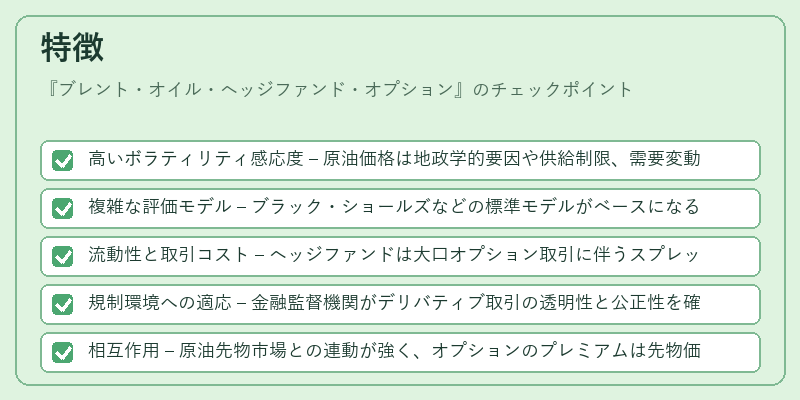 特徴（ブレント・オイル・ヘッジファンド・オプション）の図解