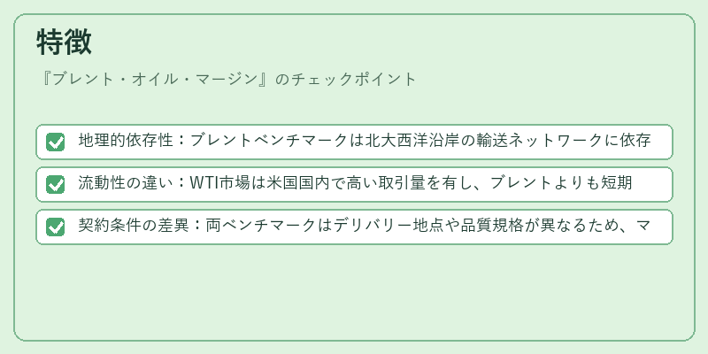 特徴（ブレント・オイル・マージン）の図解