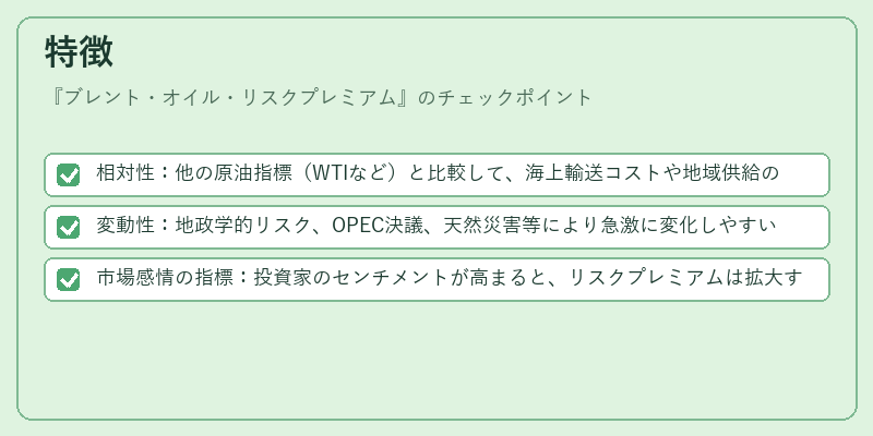 特徴（ブレント・オイル・リスクプレミアム）の図解