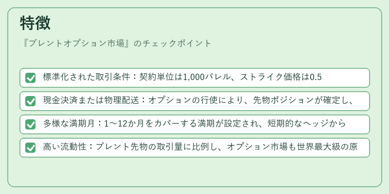 特徴（ブレントオプション市場）の図解