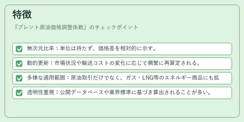 特徴（ブレント原油価格調整係数）の図解