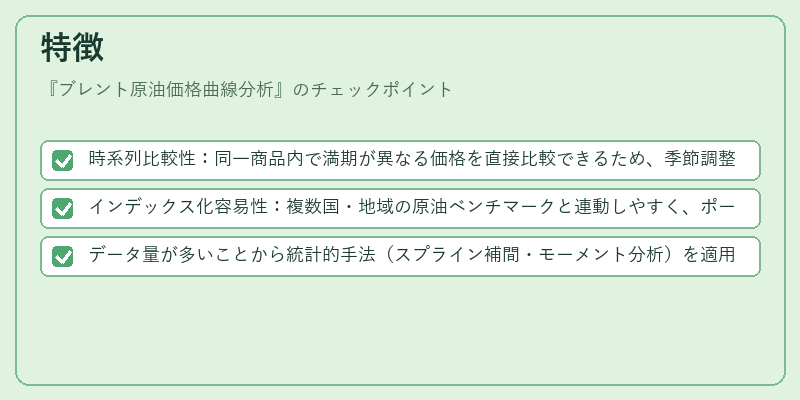 特徴（ブレント原油価格曲線分析）の図解