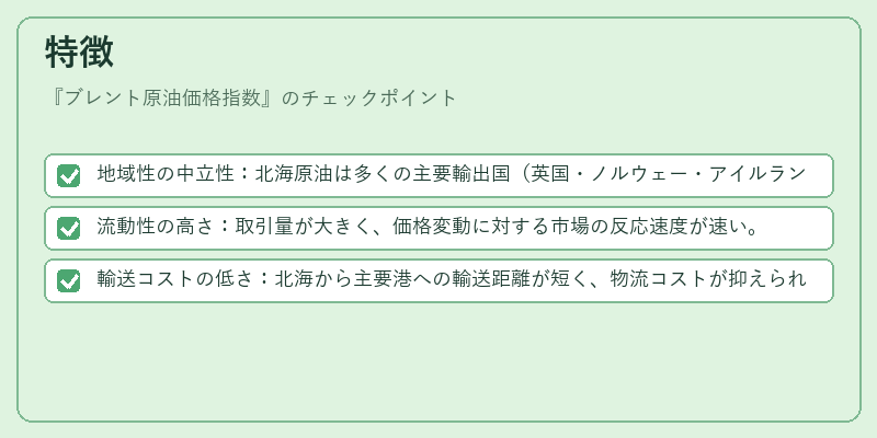 特徴（ブレント原油価格指数）の図解