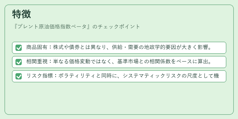 特徴（ブレント原油価格指数ベータ）の図解