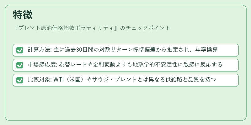 特徴（ブレント原油価格指数ボラティリティ）の図解