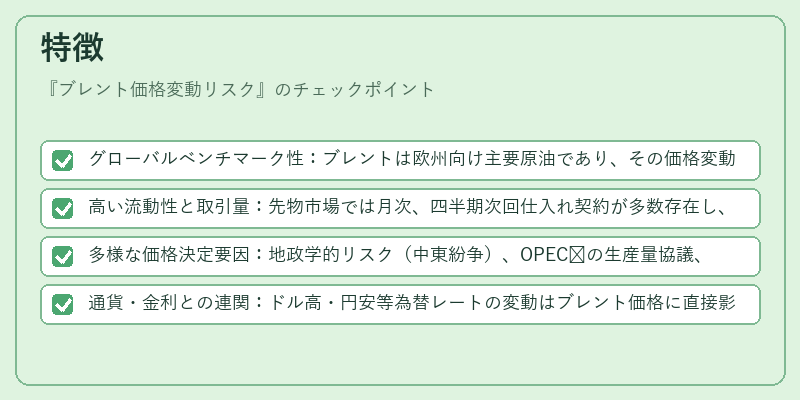 特徴（ブレント価格変動リスク）の図解