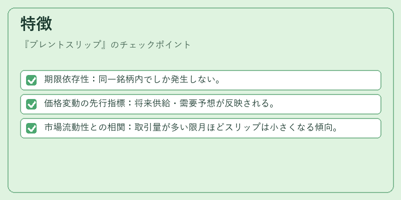 特徴（ブレントスリップ）の図解
