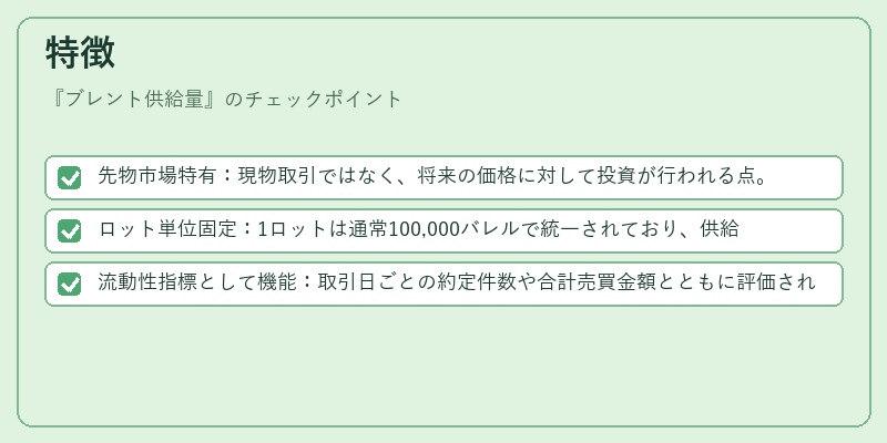 特徴(ブレント供給量)の図解