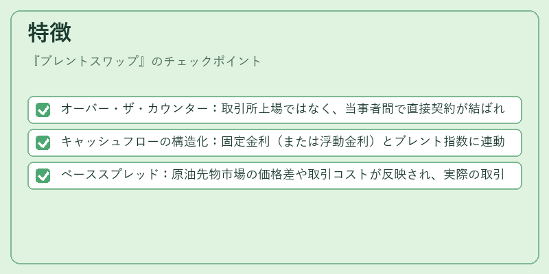 特徴(ブレントスワップ)の図解