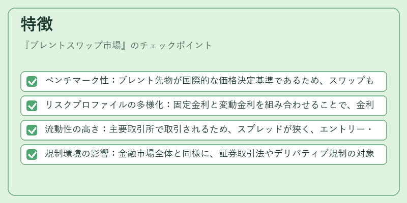 特徴（ブレントスワップ市場）の図解