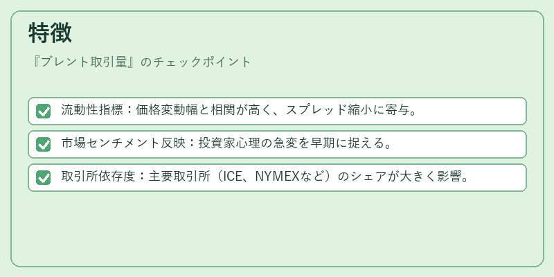 特徴（ブレント取引量）の図解
