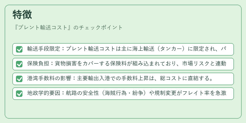 特徴（ブレント輸送コスト）の図解