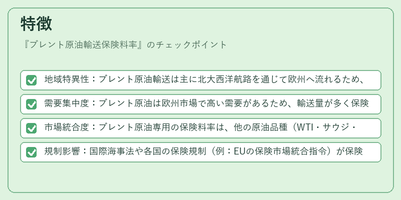 特徴（ブレント原油輸送保険料率）の図解