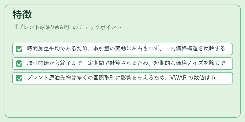 特徴（ブレント原油VWAP）の図解