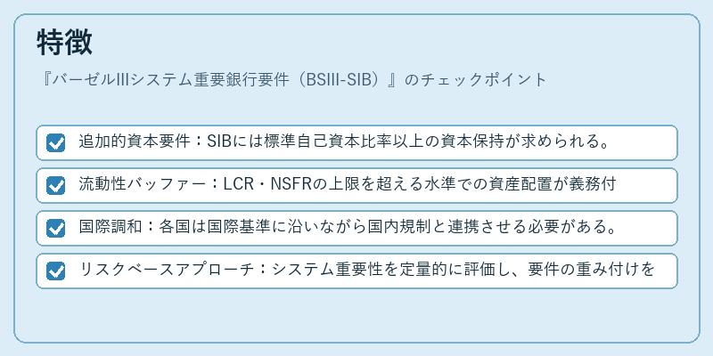 特徴(バーゼルIIIシステム重要銀行要件(BSIII-SIB))の図解