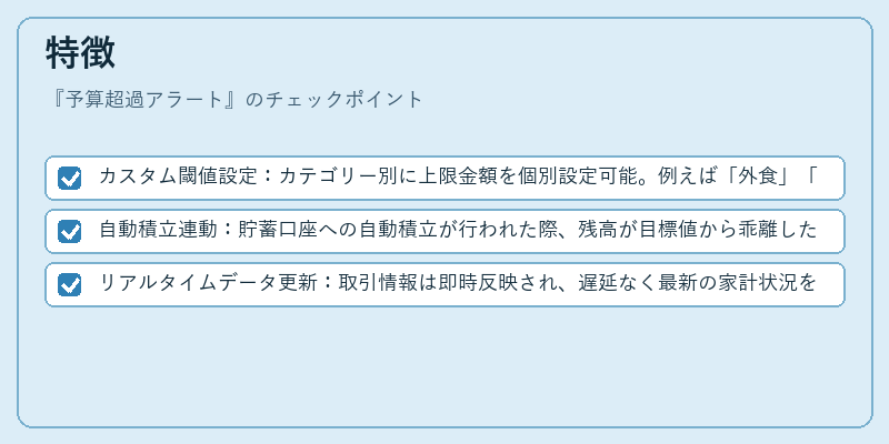 特徴(予算超過アラート)の図解