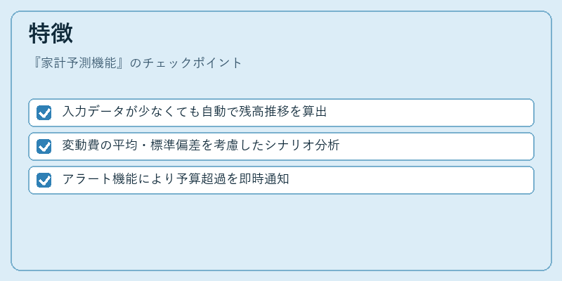 特徴(家計予測機能)の図解